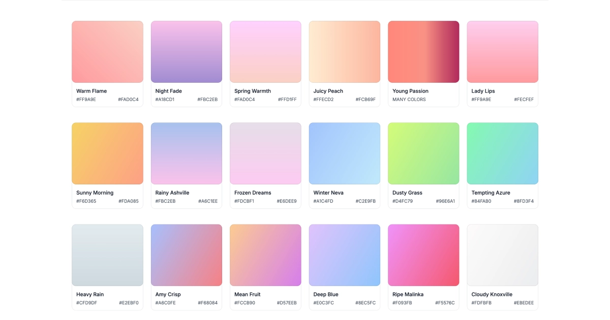 Screenshot of the Htmlwind gradients tool with gradient cards and copy buttons